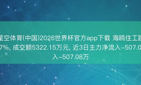 星空体育(中国)2026世界杯官方app下载 海鸥住工跌0.27%， 成交额5322.15万元， 近3日主力净流入-507.08万