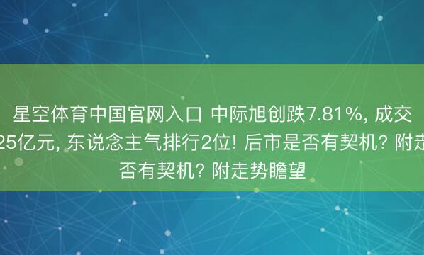 星空体育中国官网入口 中际旭创跌7.81%, 成交额583.25亿元, 东说念主气排行2位! 后市是否有契机? 附走势瞻望