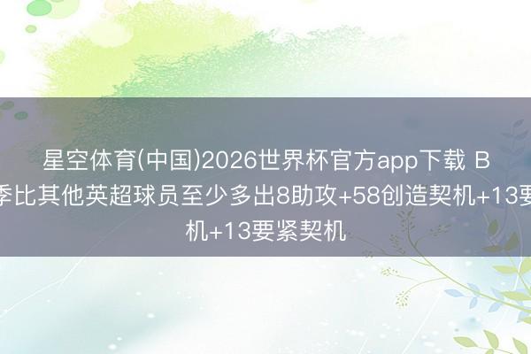 星空体育(中国)2026世界杯官方app下载 B费本赛季比其他英超球员至少多出8助攻+58创造契机+13要紧契机